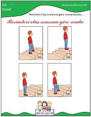 Olayları Sıralama Çalışmaları